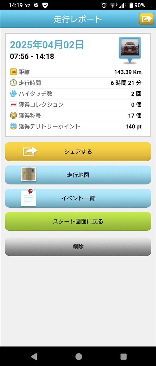 alt